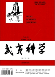 ĿƌW(xu)֘I(y)ƼՓ