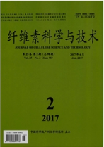 wSؿƌW(xu)cg(sh)