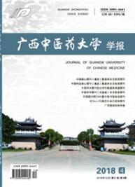 Vt(y)ˎW(xu)W(xu)(bo)t(y)W(xu)Փڿ