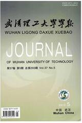 hW(xu)W(xu)