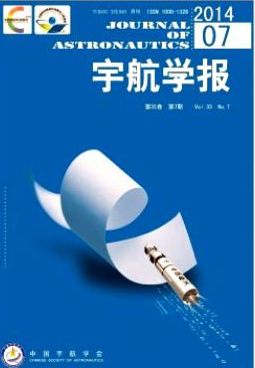W(xu)