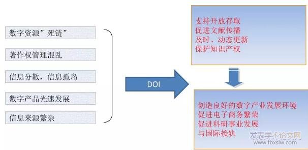 Փdoi̖(ho)